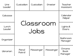 Classroom Jobs Chart By Brittany Jewell Teachers Pay Teachers