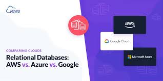 Comparing Aws Relational Database Services Rds To Google Cloud And Microsoft Azure Relational Databases N2ws