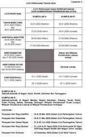 Pada tanggal 17 agustus 2019 telah ditanda tangani surat keputusan bersama (skb) 3 menteri yang terkait dengan cuti bersama yaitu menteri agama lukman. Cuti Sekolah Hujung Tahun 2020 Dipendekkan