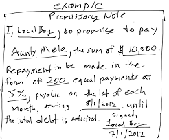 Printable Sample Simple Promissory Note Form Real Estate Forms Notes Template Business Proposal Sample