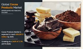 Chocolate brands in malaysia are free from any harmful additives or chemicals, and hence have no detrimental effects on your health. Cocoa Products Market Size Share Demand Industry Analysis 2026