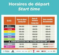 Mercredi 22 juillet 2020, par: Semi Marathon De Paris 2018 Parcours Resultats Prix Inscription