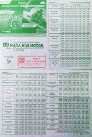 Harga Motor Honda Di Naga Mas Klaten Bapakmotor
