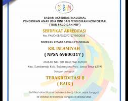 Maybe you would like to learn more about one of these? Cara Download Sertifikat Akreditasi Ban Paud 2019 Informasi Seputar Guru