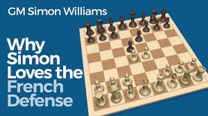 In this series i will show you the common ideas, plans, principles and theory of this very often played positional opening. Why Simon Loves The French Defense Chess Lessons Chess Com