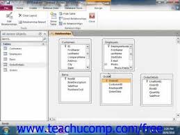 Learn How To Use The Relationships Window In Microsoft Access At Www Teachucomp Com Get The Complete Tutorial Free At Microsoft Tutorial Computer Programming