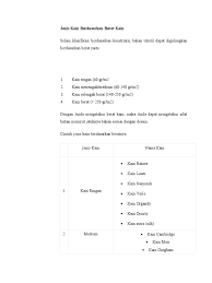 Sifat bahan yang mampu renggang pada sifat bahan yang ditentukan oleh tegangan paling besar material mampu renggang sebelum rusak (failure). Materi Jenis Kain Berdasarkan Berat Kain