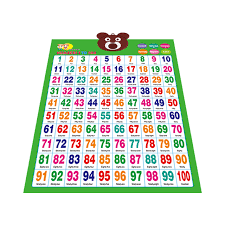 Children Educational Wall Chart With Numbers 1 100 Buy Children Educational Wall Chart Numbers Wall Charts For Kids Wall Chart For Children