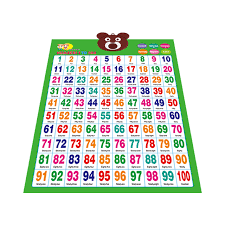 children educational wall chart with numbers 1 100 buy children educational wall chart numbers wall charts for kids wall chart for children