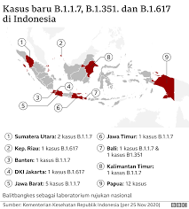 Jun 08, 2021 · merangkum dari kidney fund, selasa (8/6), jika seseorang memiliki batu ginjal yang sangat kecil yang bergerak dengan mudah melalui saluran kemih, seseorang mungkin tidak memiliki gejala apapun. Varian Baru Covid Dari India Afrika Dan Inggris Masuk Indonesia Apa Bahayanya Dan Bagaimana Kita Melindungi Diri Bbc News Indonesia