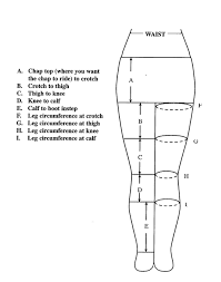 Chap Size Chart