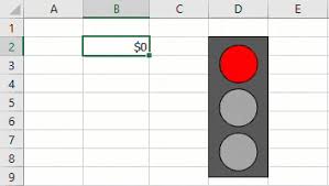 Create A Dynamic Traffic Light Visual For Your Excel