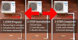 Maybe you would like to learn more about one of these? 5 Best Mini Split Line Set Cover Kits Diy Hide 3 5 Ac Lines