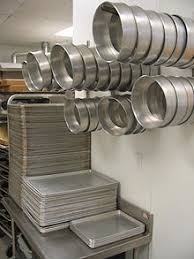 It heats up more quickly than most metal cookware, which can shorten cooking time slightly. Cookware And Bakeware Wikipedia