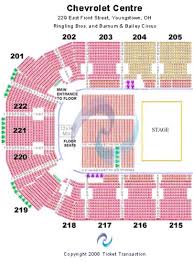 Covelli Centre Tickets And Covelli Centre Seating Charts