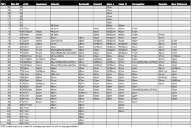 35 Abundant Bike Size Chart 700c