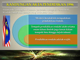 Perbandingan akta pelajaran 1961 dan akta pendidikan 1996. Pga Ppt Download