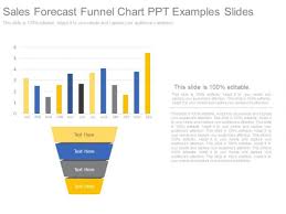 Sales Forecast Funnel Chart Ppt Examples Slides Powerpoint