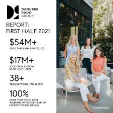 Profile for Laura Sheppard Groth, Realtor