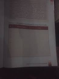 Materi belajar ppkn kelas vii semester genap sumber materi : Tabel 4 5 Keberagaman Antargolongan Beserta Uraiannya Brainly Co Id