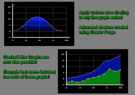 Graphs Charts Asset Store