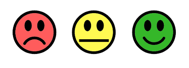 Csat stands for customer satisfaction and is a score that indicates how satisfied a customer is with a a csat score does not have one unified measurement. What Is Customer Satisfaction Displayr