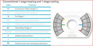 Nest thermostat heat pump wiring. Nest With Conventional Cooling And Aux Heat Strip Doityourself Com Community Forums