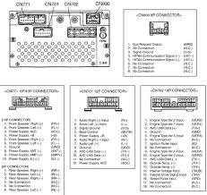 You may have to register before you can post: Toyota Car Radio Stereo Audio Wiring Diagram Autoradio Connector Wire Installation Schematic Schema Esquema De Conexiones Stecker Konektor Connecteur Cable Shema