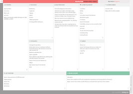 Amazon Prime Business Model Canvas Business Model Canvas Business Model Canvas Examples Online Business Models