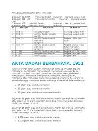 Akta dadah berbahaya 1952 suatu akta bagi membuat peruntukan selanjutnya yang lebih baik unt… 5. Akta Dadah Berbahaya 1952