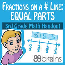 Fraction strips and number line