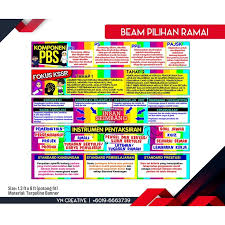 Tidak perlu pening fikir pasal design lagi! Buy Banner Hiasan Kelas Beam Pilihan Ramai Seetracker Malaysia