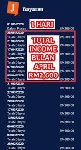 Jutawanproduk.com menawarkan servis utk menghasilkan produk sendiri dengan harga berpatutan. Jutawan App Jutawan Appss Twitter