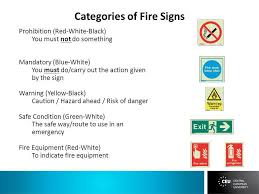 Diğer 50 gerçek oyuncuyla birlikte adaya paraşütle atlıyor ve epik battlegrounds macerasına başlıyoruz. Security Fire Safety And Health And Safety At Central European University Ppt Download