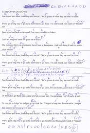 East Bound And Down Jerry Reed Guitar Chord Chart Guitar Chords And Lyrics Lyrics And Chords Fingerstyle Guitar Lessons