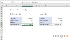 Excel Formula Present Value Of Annuity Exceljet