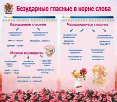 карточки по теме безударные гласные в корне слова 2 класс Bezudarnye Glasnye Kornya Proveryaemye Kartochki Dlya Proverochnyh Rabot Po Teme Proveryaemye Bezudarnye Glasnye V Korne Slova 2 Klass
