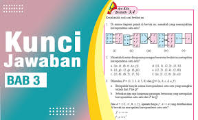 Baiklah bagi anda yang membutuhkan rpp bahasa indonesia 1 lembar/ 1 halaman kelas 8 smp semester 1 dan semester 2 maka silahkan anda download dengan gratis di bawah ini 1 Di Antara Diagram Panah Di Bawah Ini Manakah Yang Menunjukkan Korespondensi Satu Satu Ilmu Edukasi