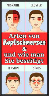 Pin Auf Gesund Und Fitness
