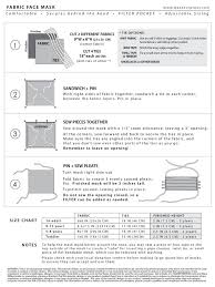 The free reusable mask pattern is available for everyone and even has a special pocket to put in filters. Fabric Face Mask With Ties Made Everyday