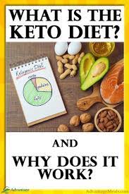 What Is The Keto Diet And Why Does It Work What S A Keto Diet Keto For Beginners Keto Diet Side Effects