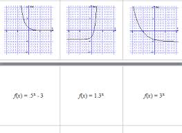 Matching Graph To Equation For Exponential Quadratic Linear Absolute Value And Square Root Functions Sc Algebra Resources High School Math College Algebra