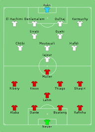 رغم أن النادي كان عمره أنذاك 50 سنة فقط، إلا أنه حاز على المركز الثالث سنة 1999 في ترتيب أندية القرن الإفريقية حسب تصنيف الإتحاد. Ù†Ø§Ø¯ÙŠ Ø§Ù„Ø±Ø¬Ø§Ø¡ Ø§Ù„Ø±ÙŠØ§Ø¶ÙŠ ÙˆÙŠÙƒÙŠØ¨ÙŠØ¯ÙŠØ§