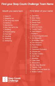 A wide variety of fitness team names options are available to you. Your Step Count Challenge Team Name
