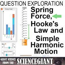Pin On Physics Strategic Instruction