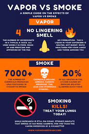 Pin On Vape Stuff