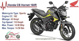 For 2000 honda introduced some modifications to the hornet and also introduced the hornet s, a faired version to the bike. Honda Cb Hornet 2021 Price Review Specification