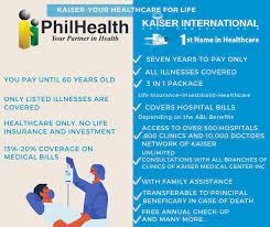 Unlimited insurance coverage (more than € 30,000.00 are covered). Kaiser 3in1 Healthcare Insurance And Investment Home Facebook