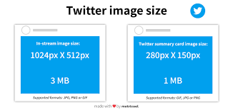 Twitter Image Size Up To Date Guide For 2019 For our last test, we used twitter's minimum recommended sizing option. twitter image size up to date guide