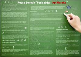 Ternyata Manfaat Puasa Senin Kamis Byk Bgt Lho Http Www Dickysatrio Com Manfaat Puasa Senin Kamis Kamis Senin